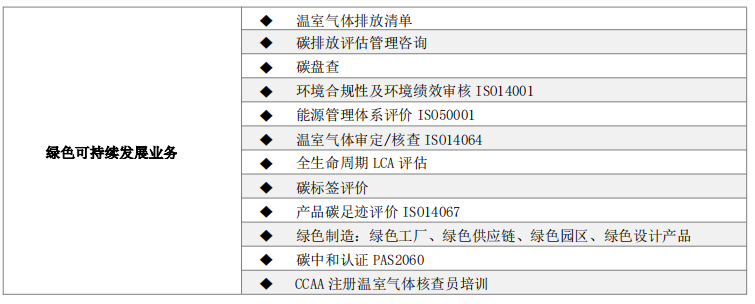 微信截图_20220713121523.png