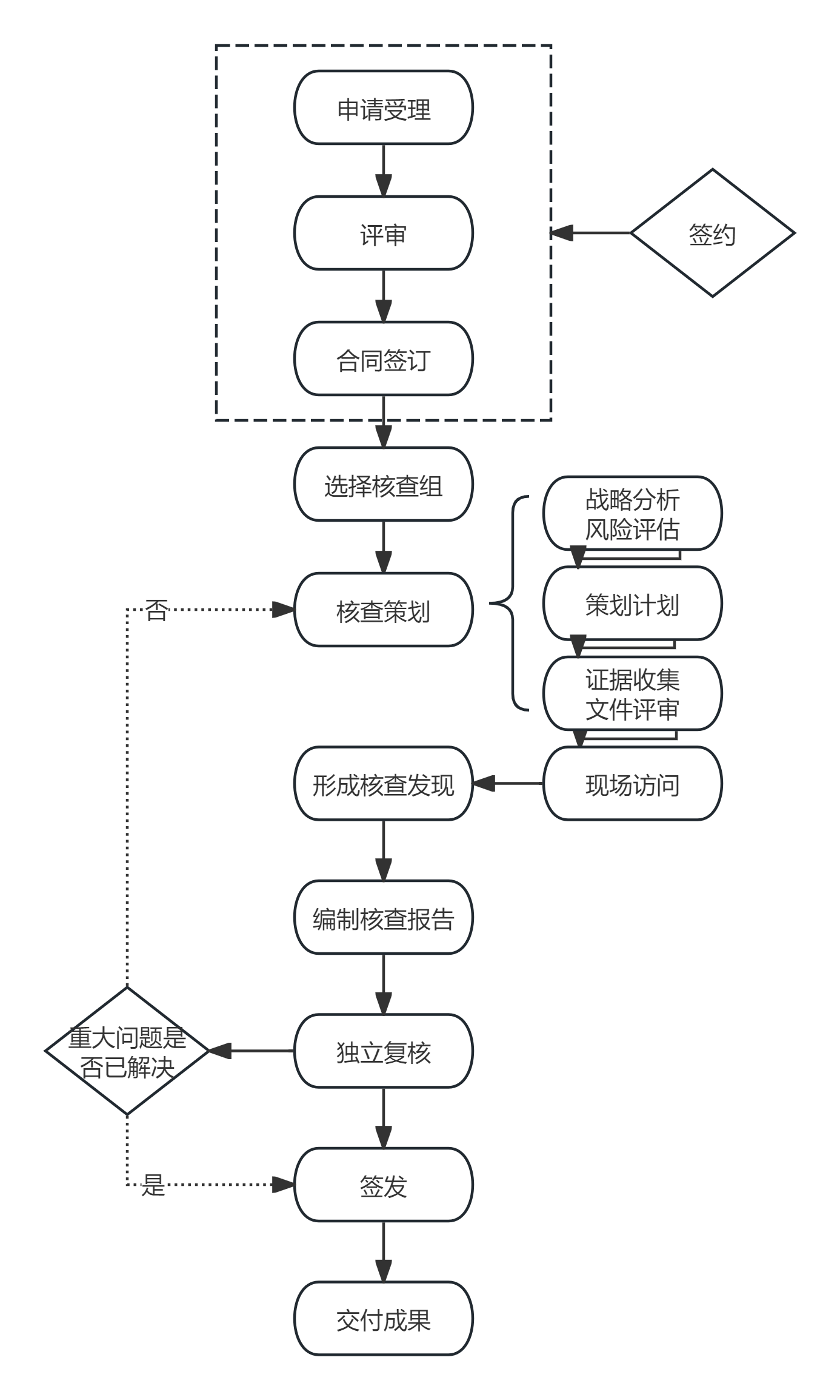 dd22d3005e972c6347ad01c3fd2c939.png