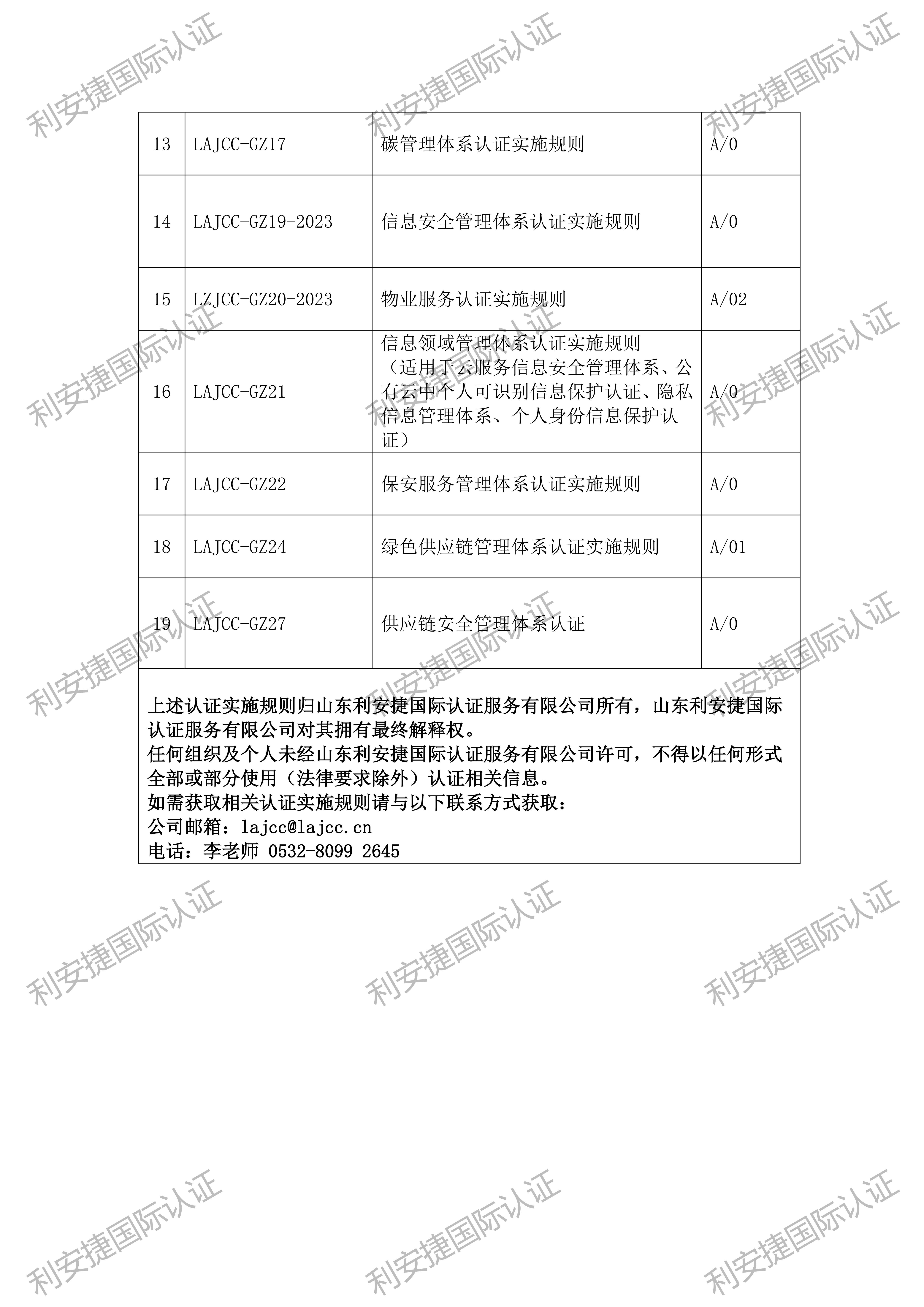 LAJCC认证实施规则备案一览表202506_01(1).jpg