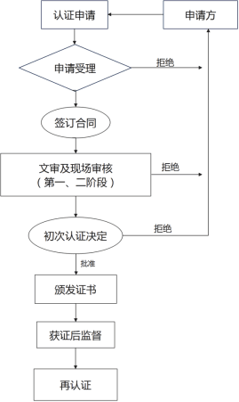 9a80bdee1d53f32b6460fee3e1b01244.png